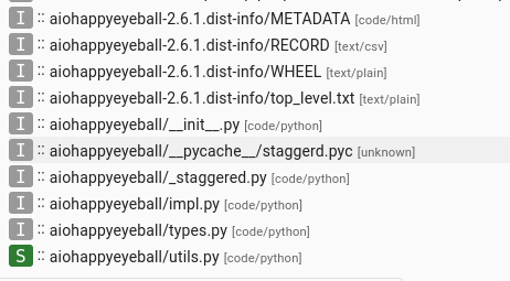 Listing of files in the aiohappyeyeball package